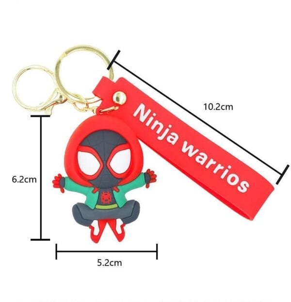 Marvel Movie Parallel Universe Keychains Gift Commemorative Keychains - Image 2