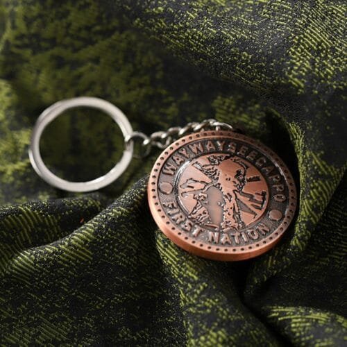 Main-06 2025 New Vintage Double -Sided Zinc Alloy Metal Keychain Key Chain Customized 2d Exquisite Embossed Copper Round Key Ring